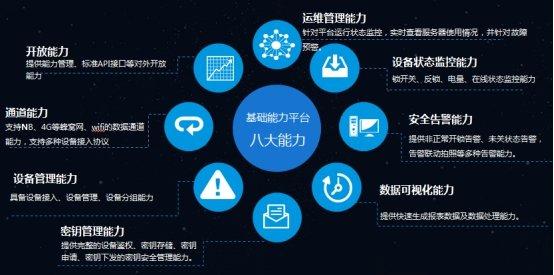 中移物聯網發布NB-IoT智能門鎖解決方案，賦能數據處理服務新高度